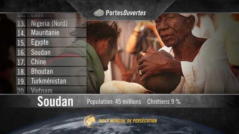 Index Mondial de Persécution 2012