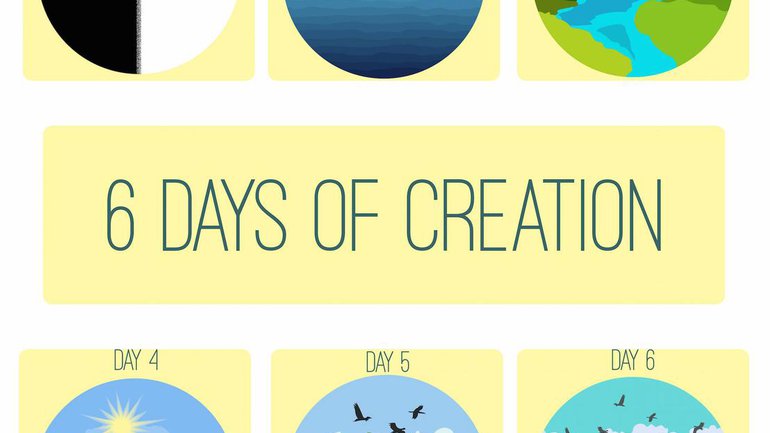 La terre a-t-elle vraiment été créée en six jours ?