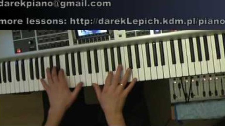 Louez Adonai - Paul Baloche - Tutoriel Piano