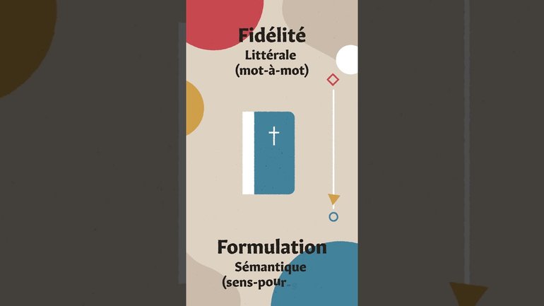 Choisir une traduction de la Bible